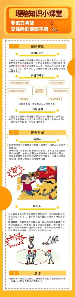 理赔知识小课堂